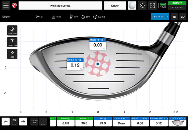 フェースインパクトも計測可能！